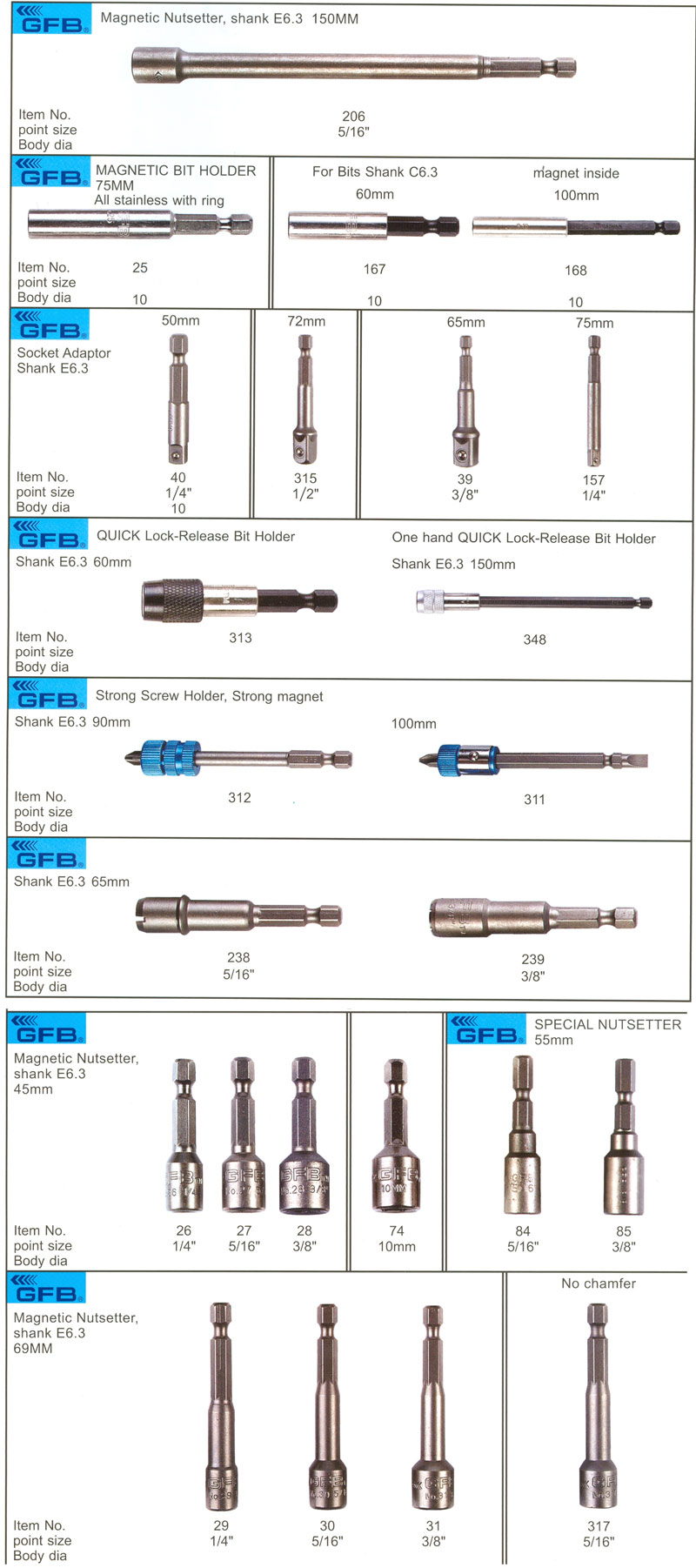 GFB 5:Nutstter & Bit Holder