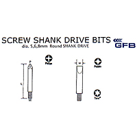 Screw Shank Drive Bits