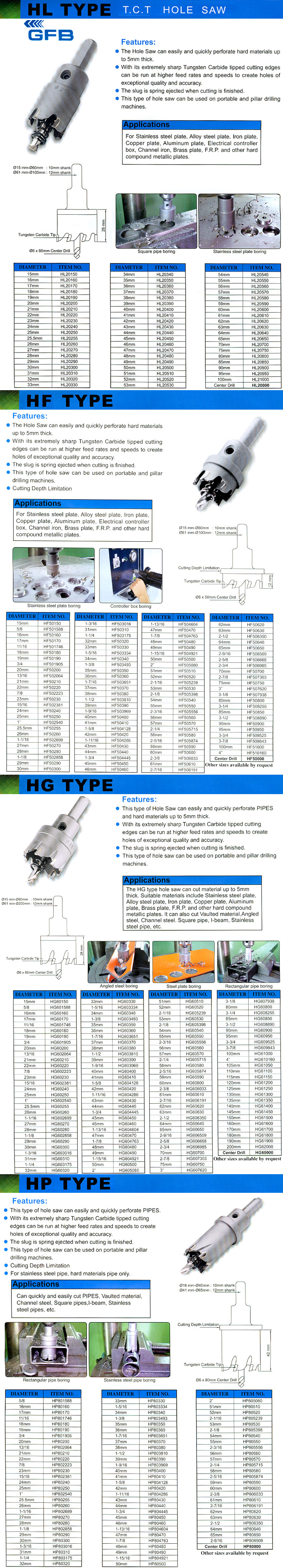 T.C.T. Hole Saw Type HL, HF, HG, HP