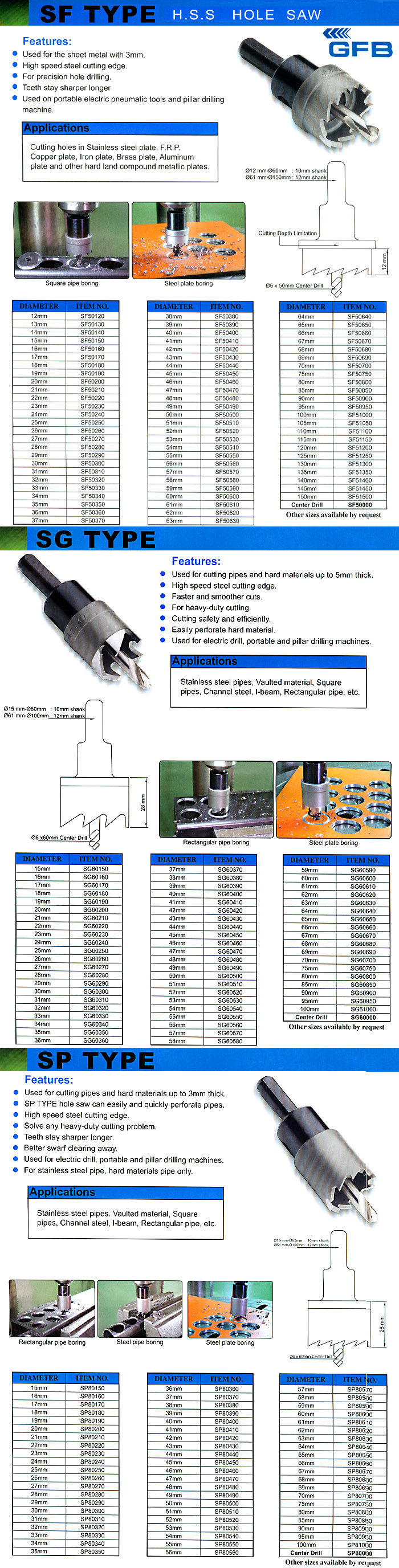 H.S.S. Hole Saw Type SF, SG, SP